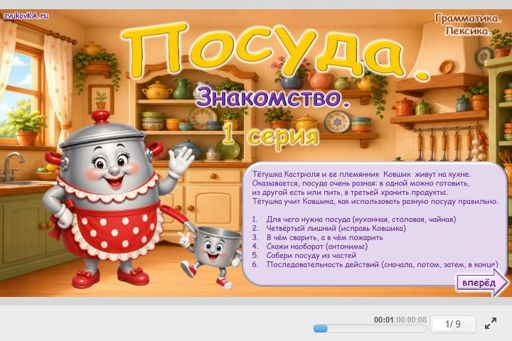 Материал «Посуда Знакомство № 1» — Развитие речи: Посуда