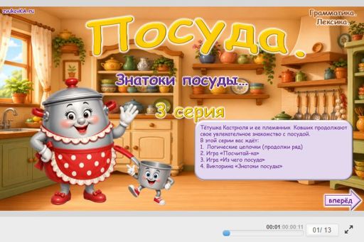 Материал «Посуда Знатоки Посуды № 3» — Развитие речи: Посуда