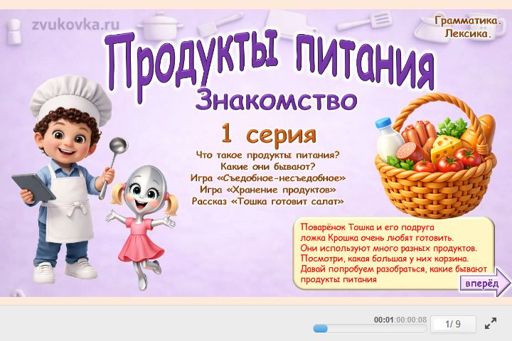 Материал «Продукты питания — Знакомство» — Развитие речи: Продукты питания