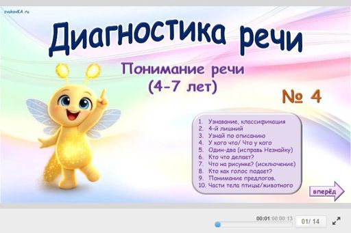 Материал «Понимание Речи» — Подготовка: Диагностика речи ребёнка