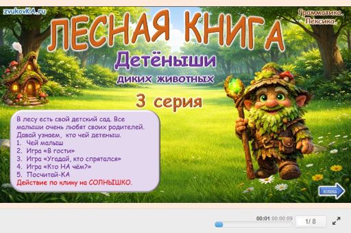 Материал «Лесная книга - Детеныши» — Развитие речи: Дикие животные