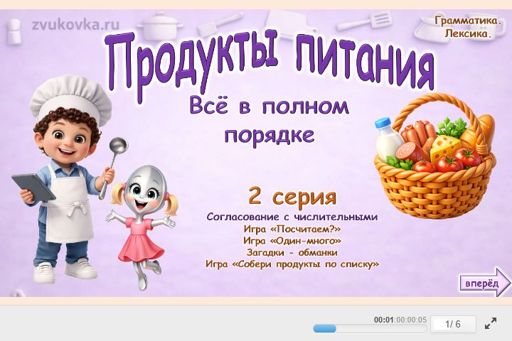 Материал «Продукты питания — Всё в полном порядке» — Развитие речи: Продукты питания